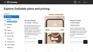 GoDaddy Website Security